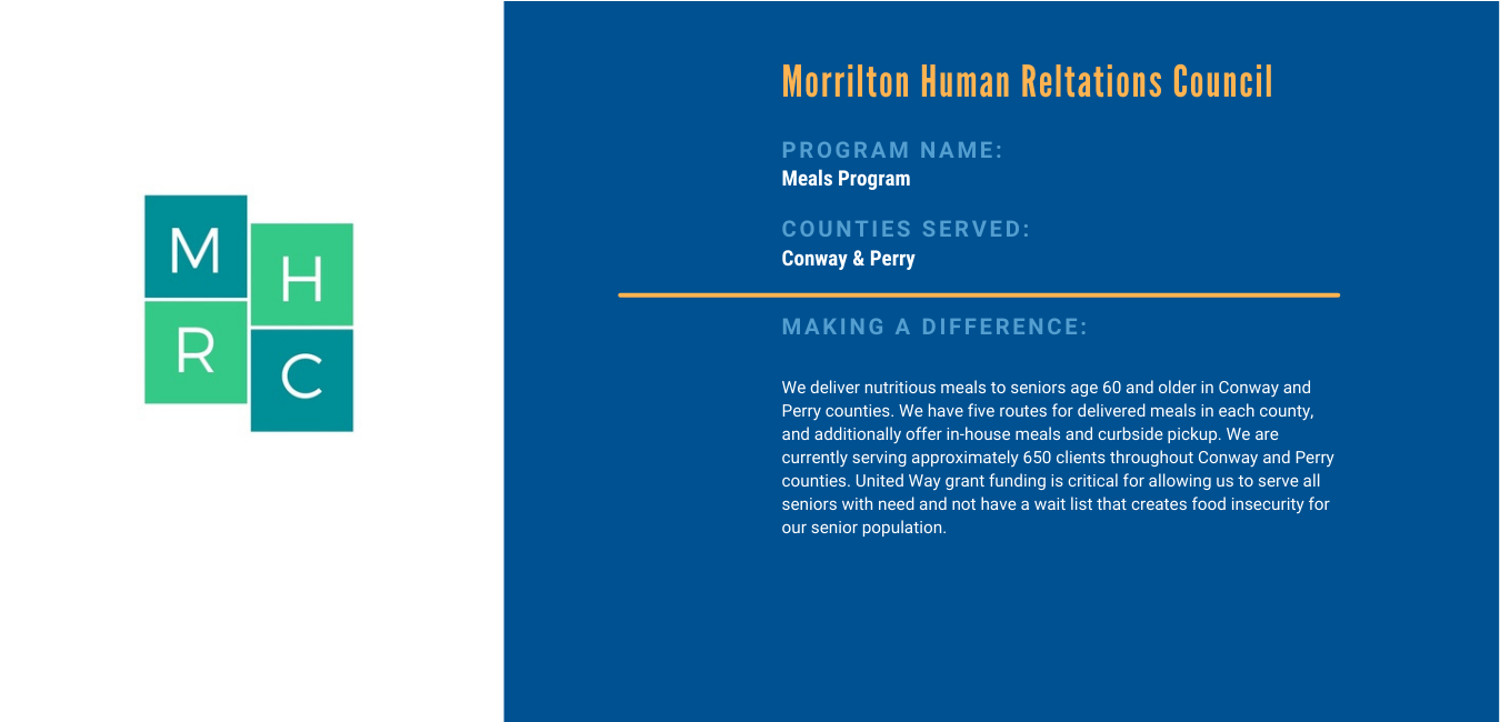 Morrilton Human Relations Council