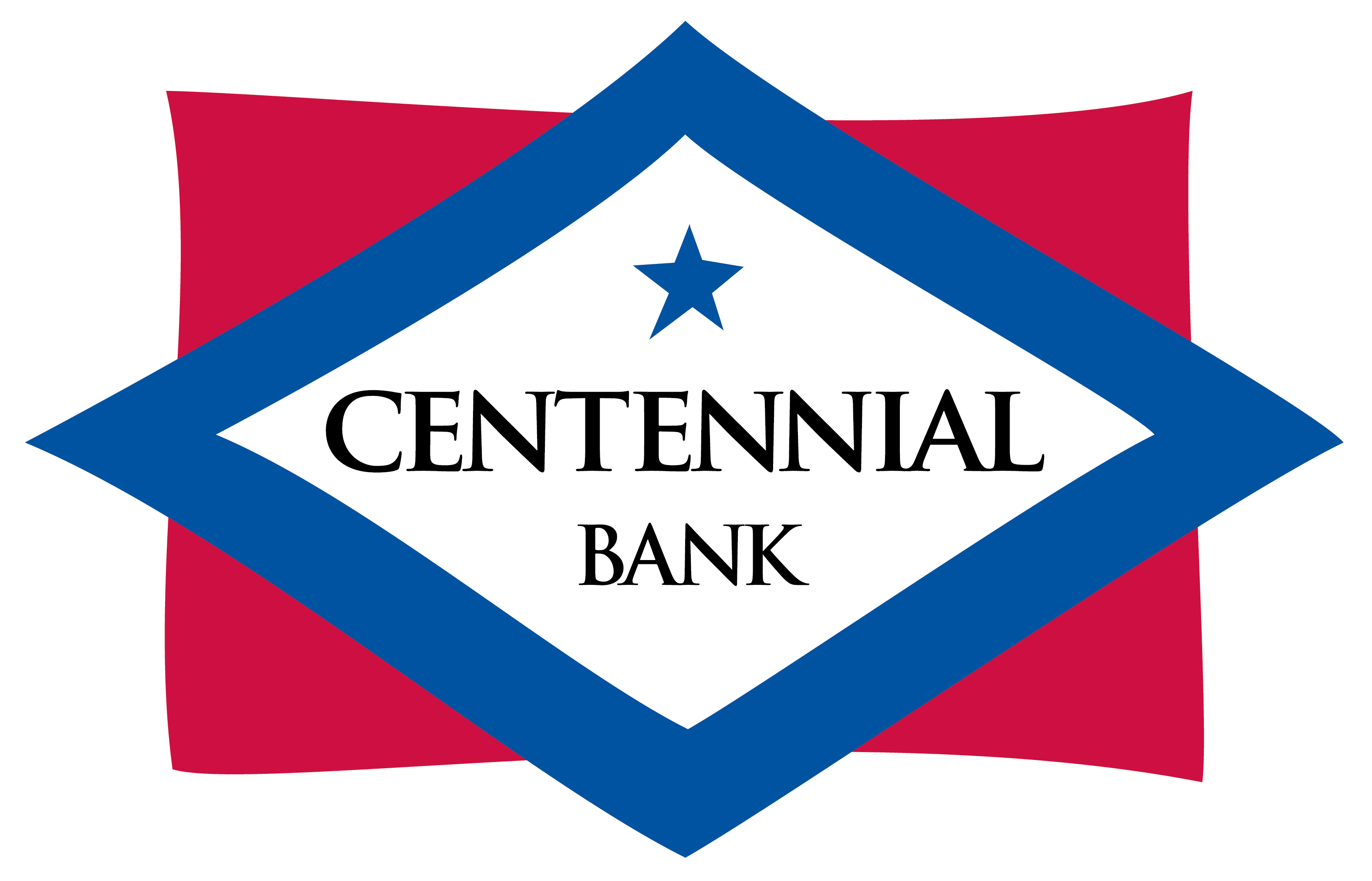 Centennial Bank 2023
